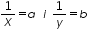 «math xmlns=¨http://www.w3.org/1998/Math/MathML¨»«mfrac»«mn»1«/mn»«mi»X«/mi»«/mfrac»«mo»=«/mo»«mi»a«/mi»«mo»§nbsp;«/mo»«mi»i«/mi»«mo»§nbsp;«/mo»«mfrac»«mn»1«/mn»«mi»y«/mi»«/mfrac»«mo»=«/mo»«mi»b«/mi»«/math»